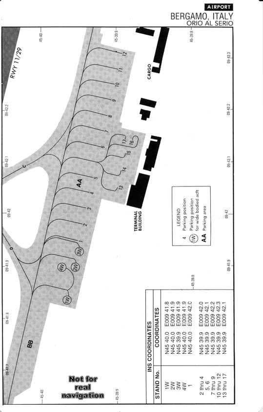 Limc Airport Charts